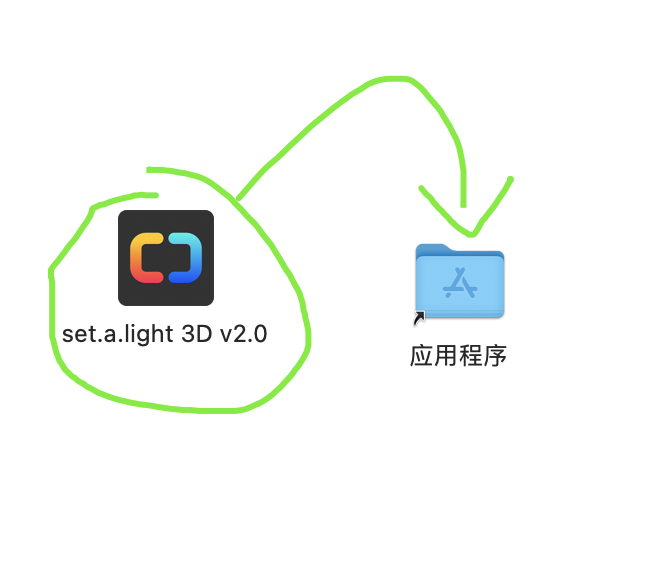 打开安装程序，将软件拖到应用程序